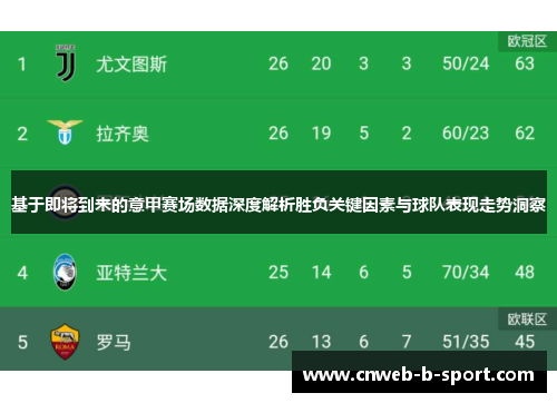 基于即将到来的意甲赛场数据深度解析胜负关键因素与球队表现走势洞察